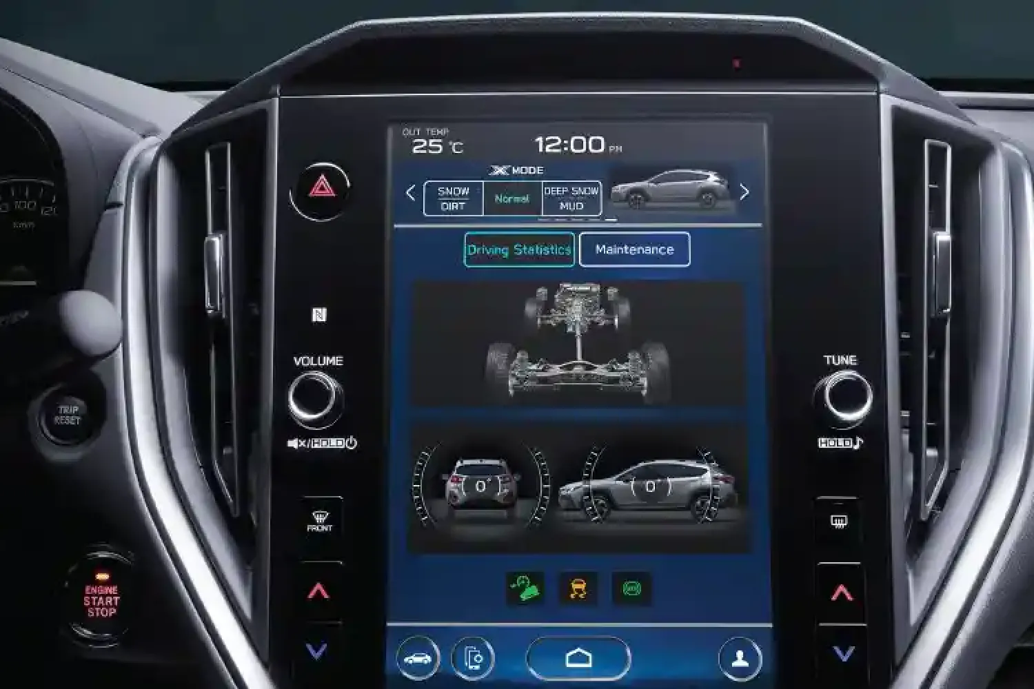 X-Mode de doble función