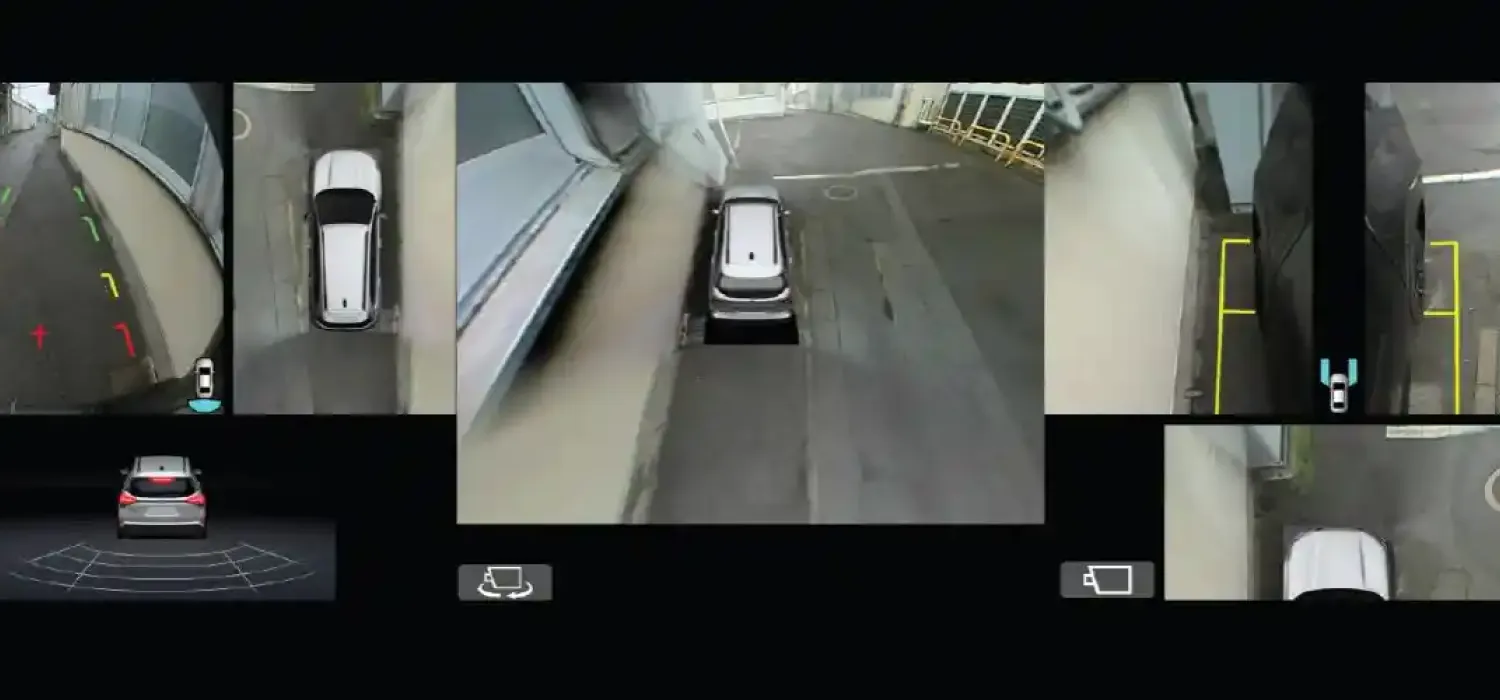 Multiview Monitor Cámara 360°