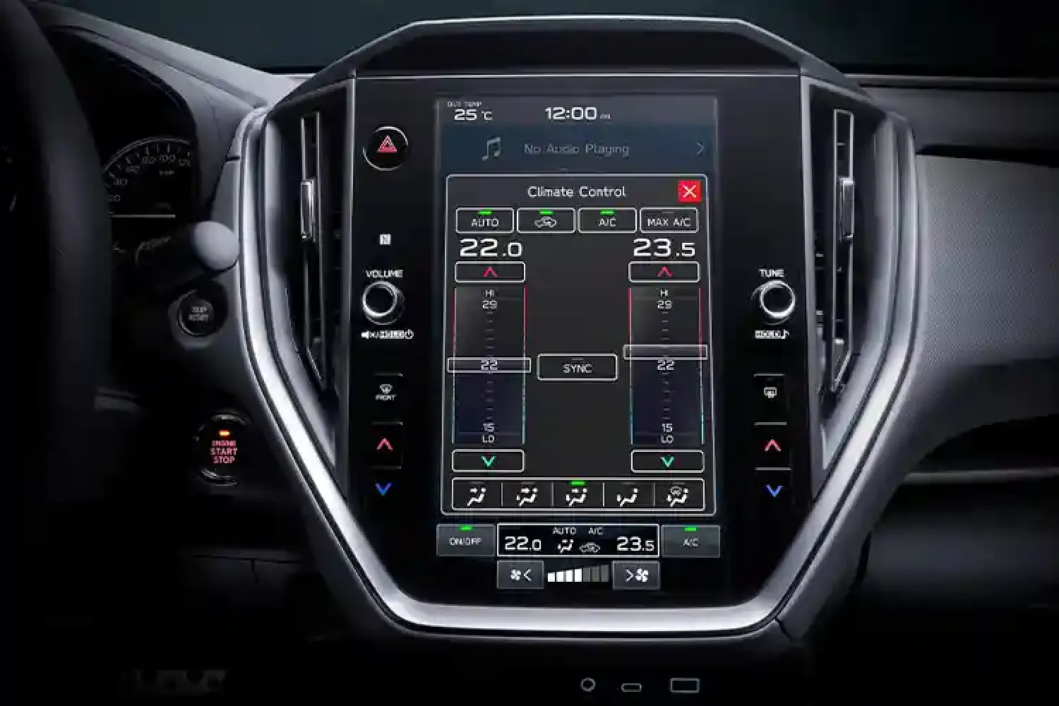 Proyección de Información