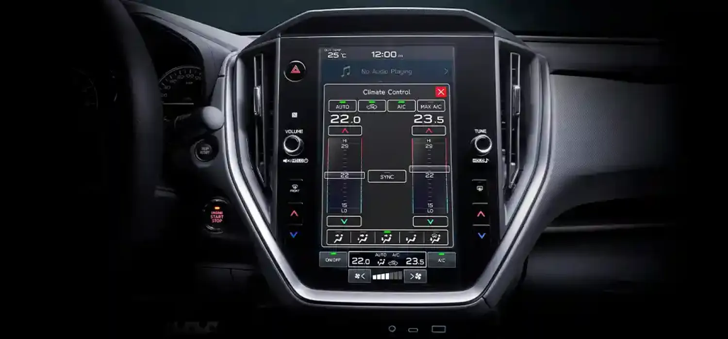 Proyección de Información