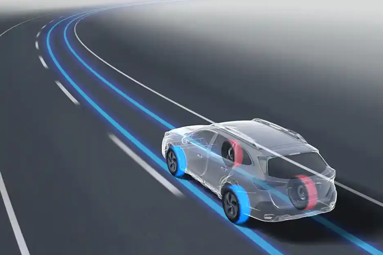 Control Dinámico del Vehículo (VDC)